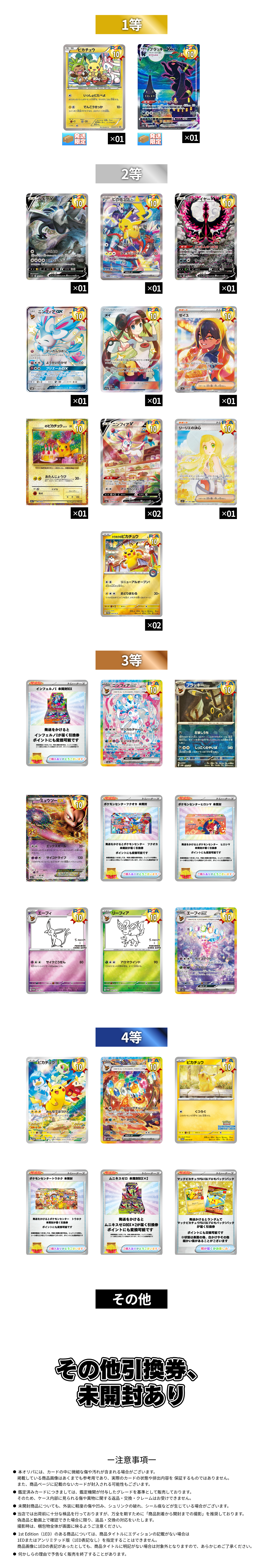 第二弾勇者トロコラボニート編